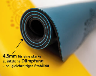 Knie Pad Yoga, Knieschoner Yoga, Kniekissen Yoga, Yoga Knie Pad